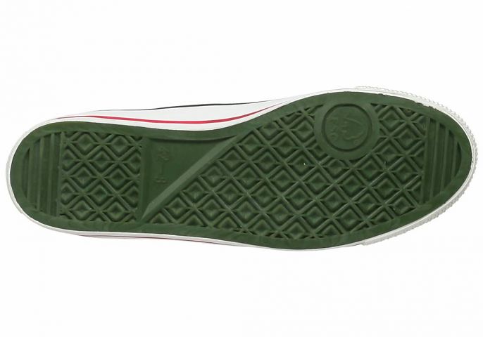 Ethletic Shoes Sizes Ethletic Shoes Sizes